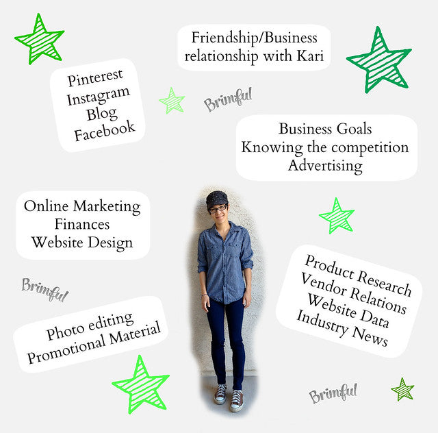 Reflections on Owning a Small Business, Part 1
